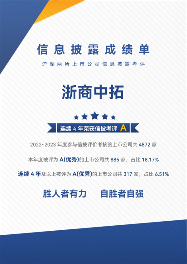 浙商中拓連續(xù)四年榮獲深交所上市公司信息披露最高評(píng)級(jí)“A”級(jí)